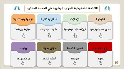 لائحة الموارد البشرية في السعودية: دليل شامل